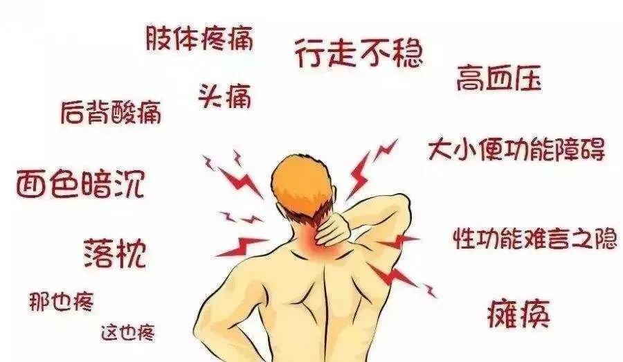 身體出現(xiàn)疼痛不要忍著了，忍到最后都是病